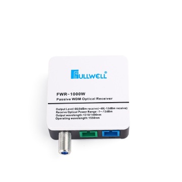 FWDM CATV Passive OPT FTTH Node WDM 1 Way CATV RF Port Optical Receiver