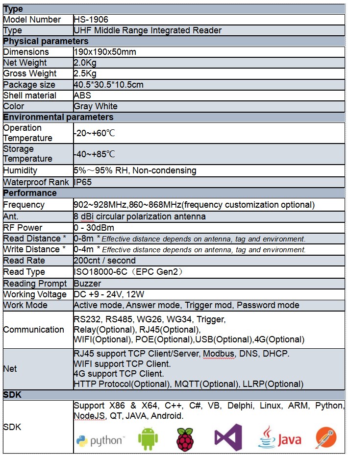 UHF RFID integrated reader