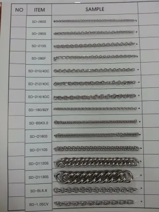 Stainless Steel Chain, , Fashion Stainless Steel Jewelry Chain, Stainless Steel Chain Jewelry stainless steel chains (4)