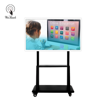 Electronic smart panel for business