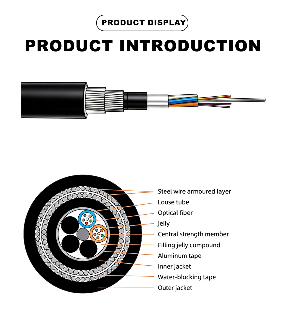 25.Outdoor Optical Cable GYTA333