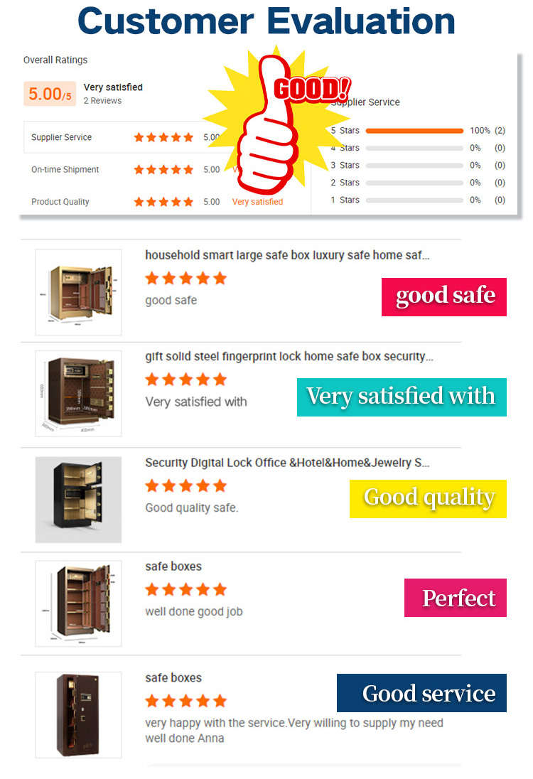 customer reviews