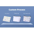 Sublimation Printed Cosmetic Bag
