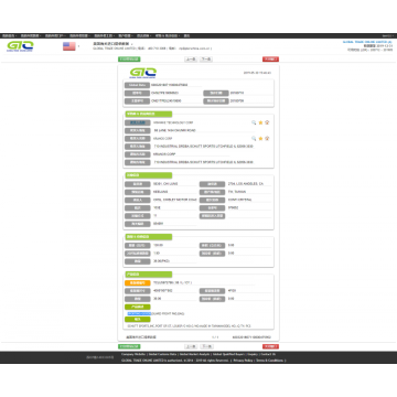 Datos de Aduanas de Sporting Goods USA