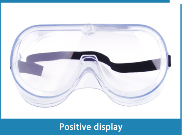 Against Droplet Impact Protection Goggles