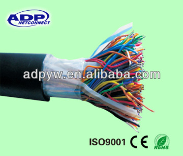 China manufacturer muti-core best price and low price 24awg cat5 cable