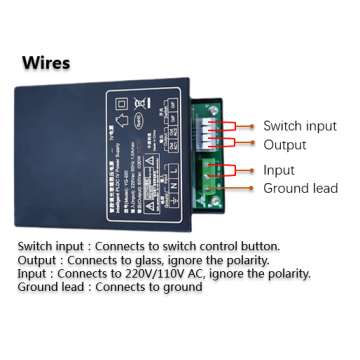 Película inteligente PDLC Transfermer 220V 60AC