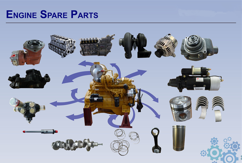 Rated Spare Parts