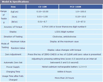 Precision torsion tester