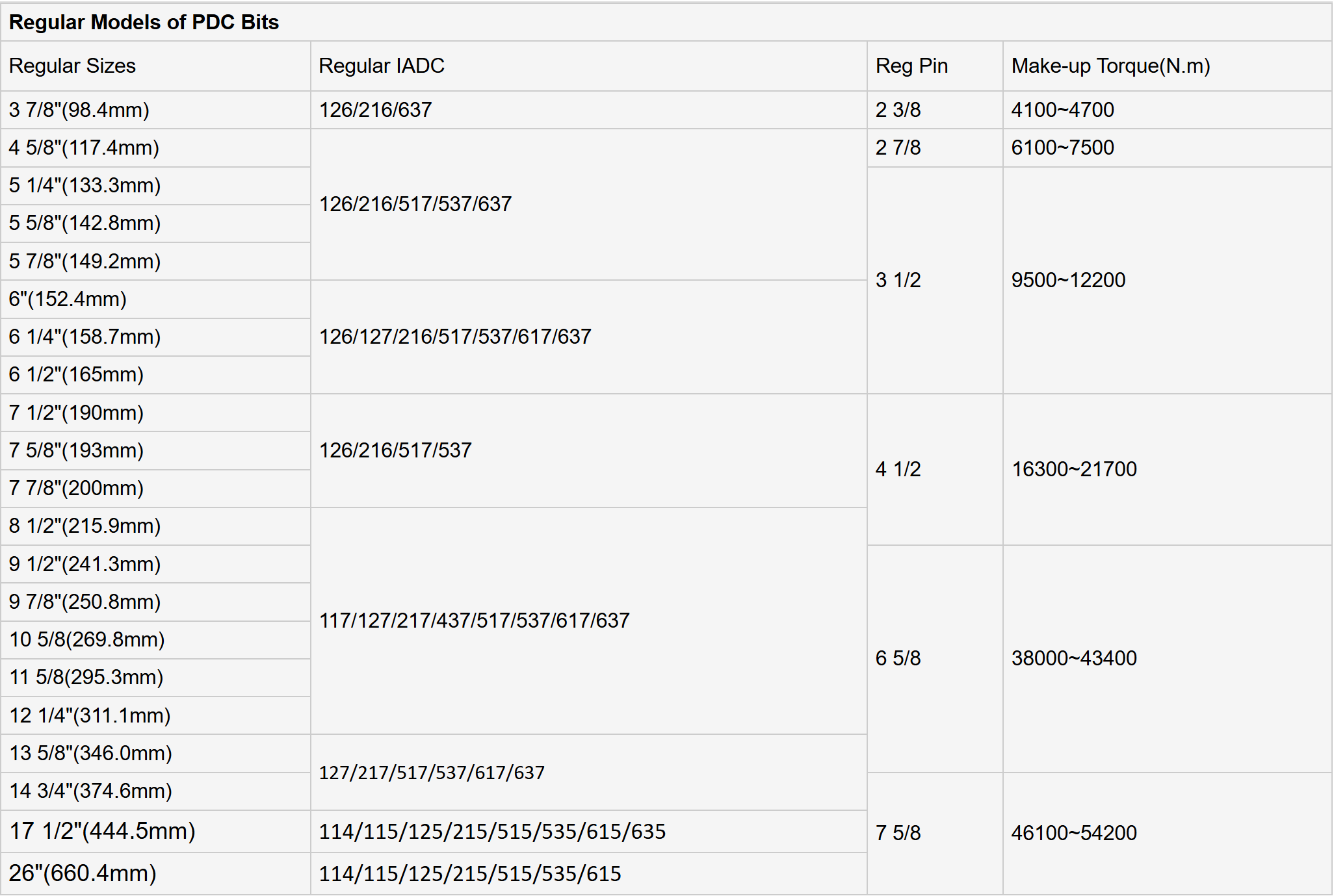d1744320-d9a0-4991-8baa-72350654dbff