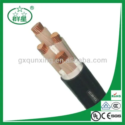grounding armored cable