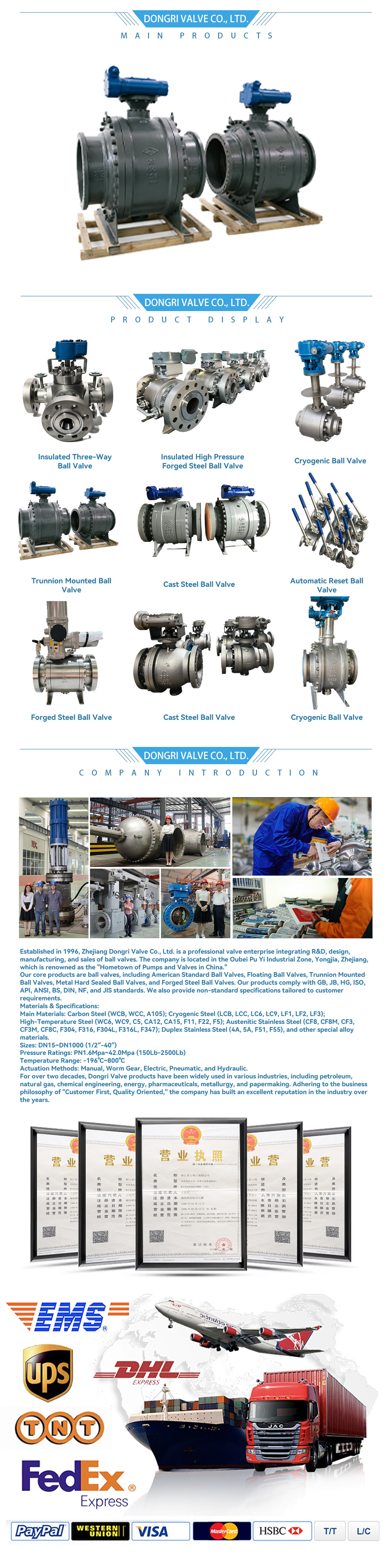 Trunnion Ball Valve-x