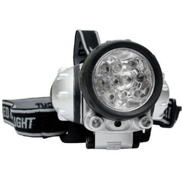 High Quality LED Headlamp