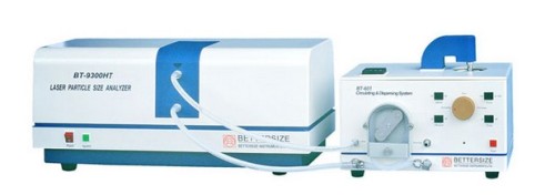 Laser Diffraction Particle Size Analyzer (BT-9300HT)