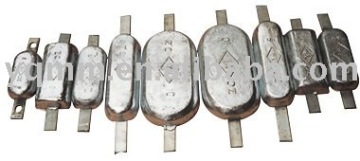 Zinc anodes