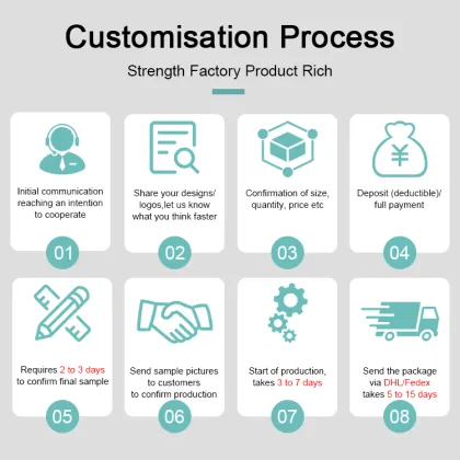 Popular Truck Shoes Charms: Fashion PVC Shoe Charms for Custom Brand Shoes