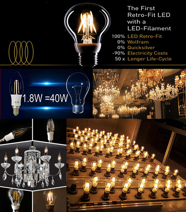 New Model! 3W Clear LED Filament Bulb E17 300lm Incandescent Bulb Replacement