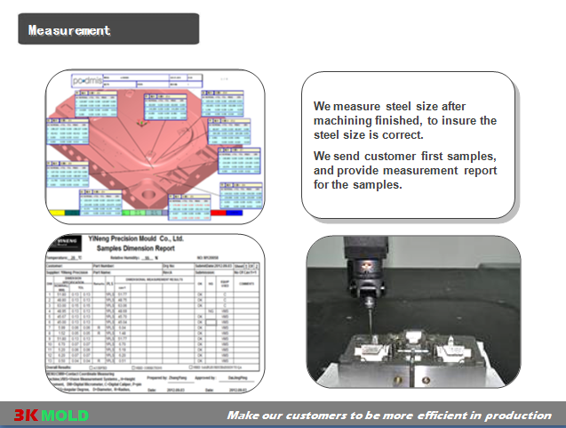 Two Shot Mould for Auto Parts