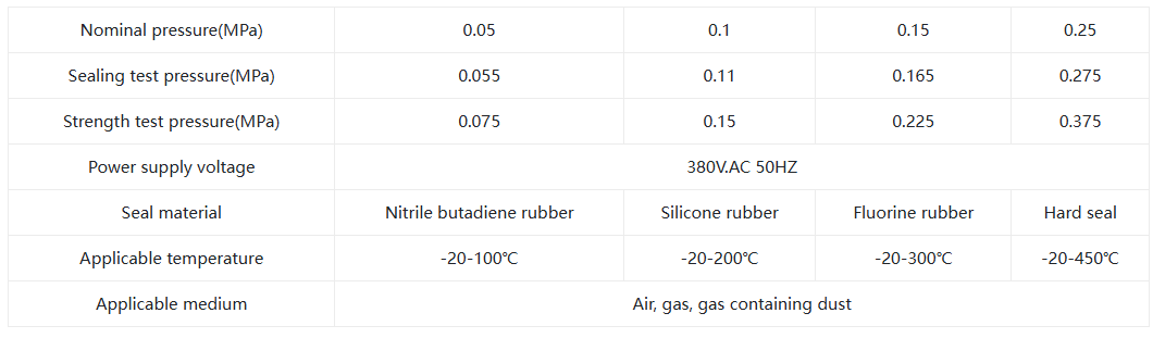 Motorized Plug Valve1