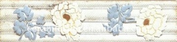 resin border bathromom border kitchen border waistline Wall Skirting