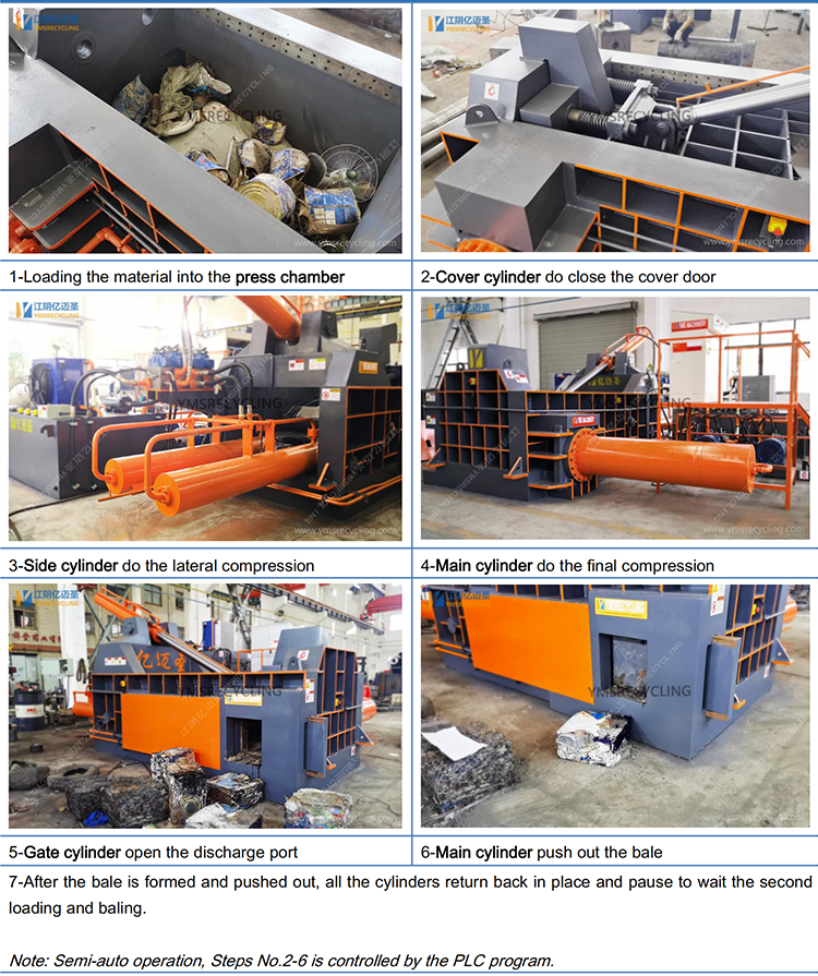 Y81t Metal Baler Working Steps