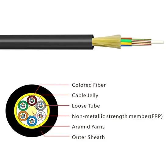 48-Core Singlemode Fiber Optic Cable