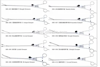 vediotherapy Scissors