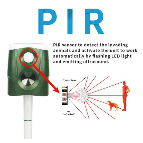 360 degree solar powered ultrasonic Animal Repeller