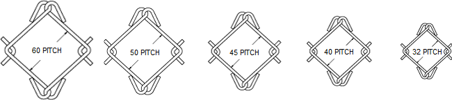 Chain Link Mesh Fening