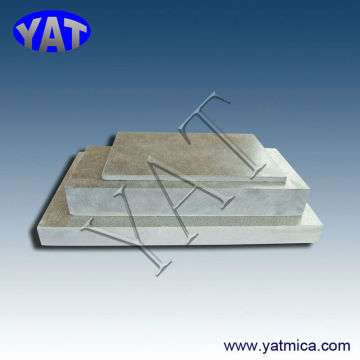 2015 China Manufacturers, the thick thermal insulation mica board