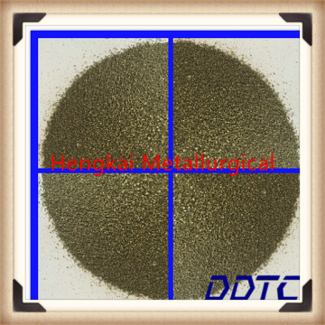 Iron sulfide for resin grinding wheel