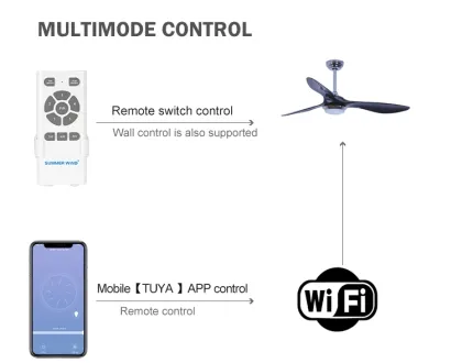 High quality modern black led ceiling fan light