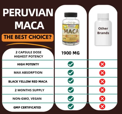 Organic Maca Supplement Men strength Maca Root Capsules