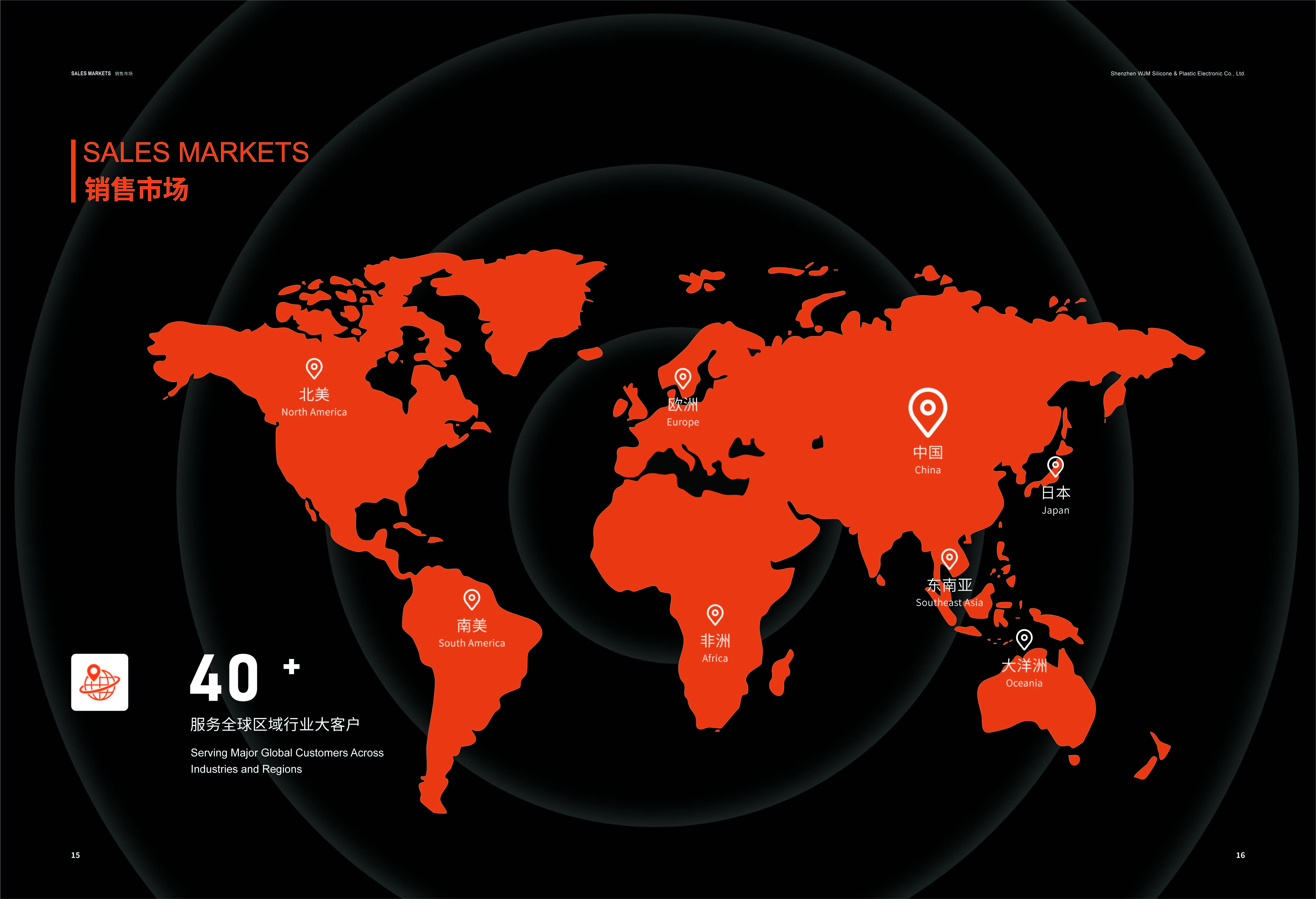 WJM Company Brochure10