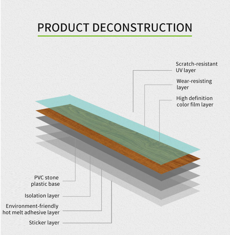 Flexible Wood Floor Glue