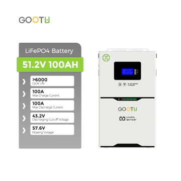 Μπαταρίες ιόντων λιθίου 51,2V 5120Wh Βαθύς Κύκλου