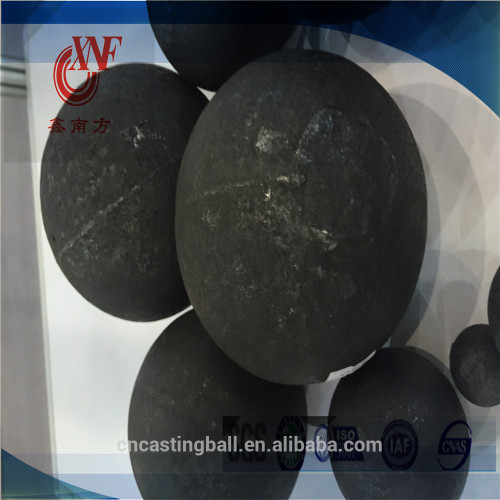 40mm grinding balls export South America