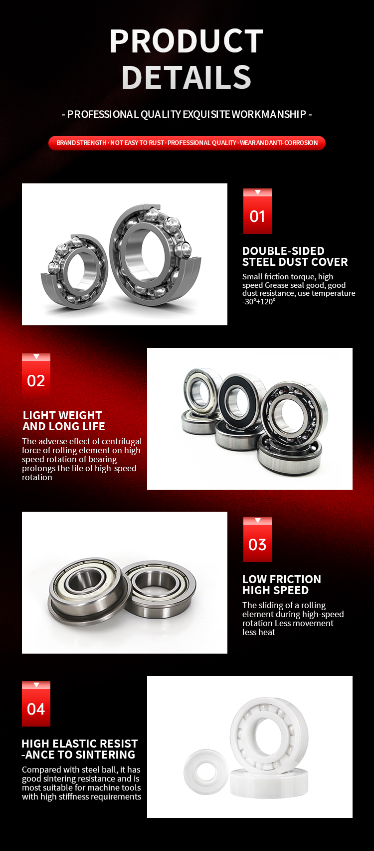 Deep Groove Ball Bearing (7)