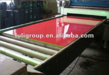 High Glossy UV Board, UV Coating MDF