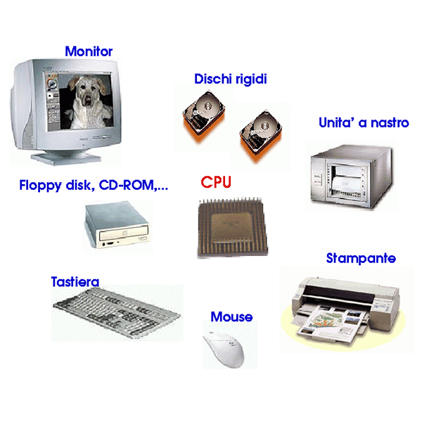 Blow Mould Tooling of Parts