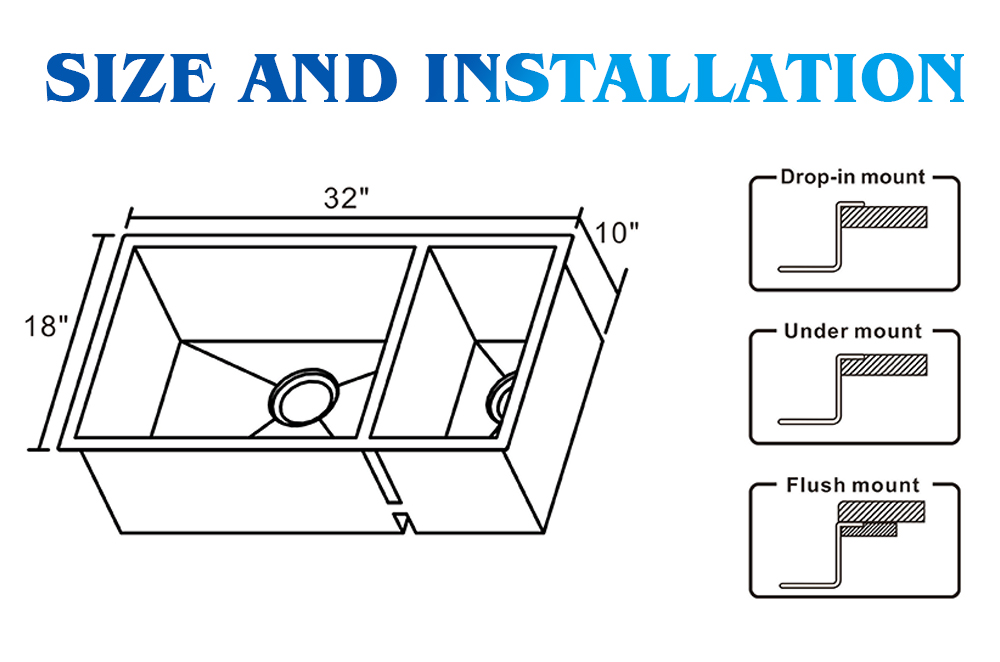 Double Basin Sink