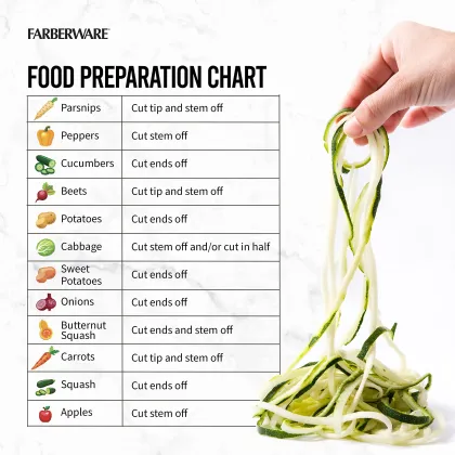 Foldable Farberware Professional Grater & Spiralizer