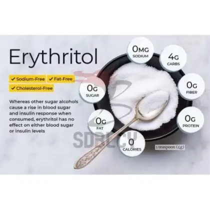 Mild-Taste Erythritol Perfect for Drinks & Desserts