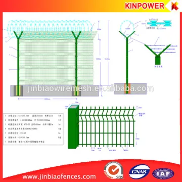 Australia market wire mesh fences factory in China