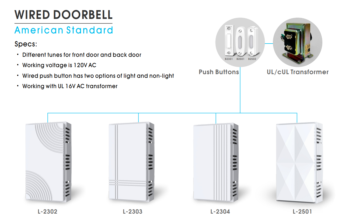 wired doorbell