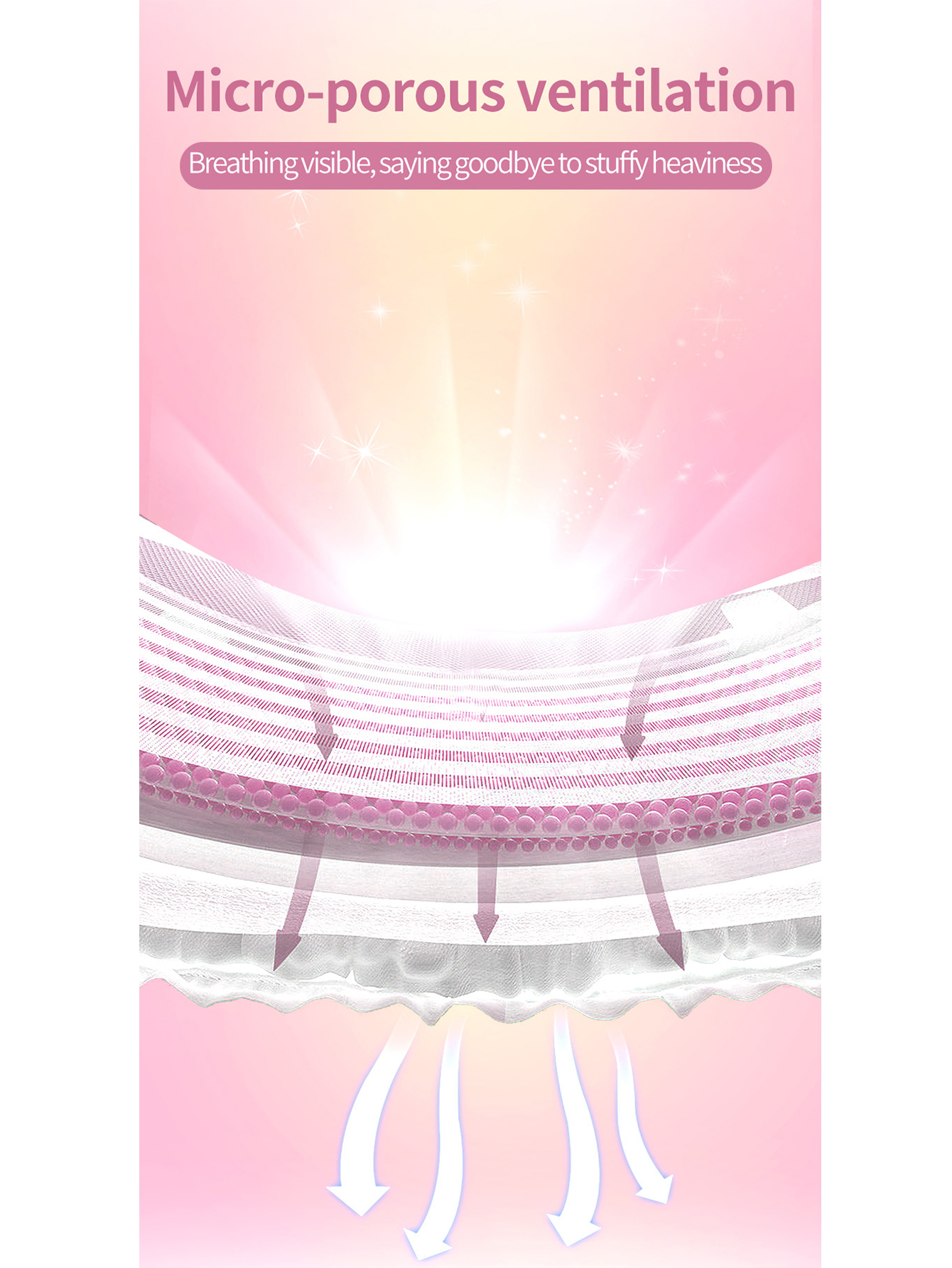 Ultra Comfortable Safety Period Panties