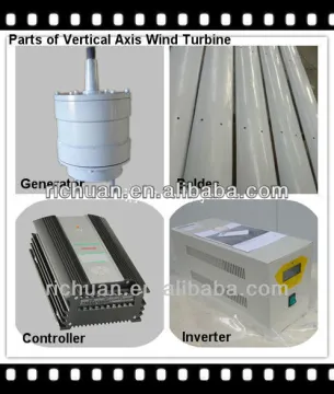 fuel cell vertical axis wind turbine for home use