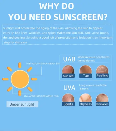 Not fake white sunscreen