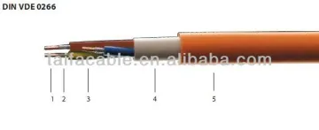 HALOGEN FREE FLAME RETARDANT XLPE insulated CABLE