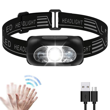 Factory Wholesale Rechargeable LED Headlamp: Perfect for Outdoor Activities like Camping and Fishing